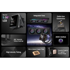 Система водяного охолодження Asus ROG Strix LC IV 360 ARGB LCD Black (90RC01M1-B0EAY0)