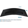 Монiтор Samsung 34" ViewFinity LS34C650U (LS34C650UAIXUA) VA Black Curved 100Hz