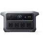 Зарядна станція Anker SOLIX C2000 Gen 2 (A17831A1, A17833A1)