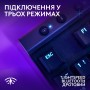 Клавiатура бездротова Logitech G515 Lightspeed TKL Wireless Black (920-014075)