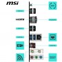 Материнська плата MSI B550 Gaming WiFi Socket AM4