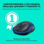 Миша бездротова Logitech M185 Blue (910-002236)