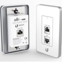 Ubiquiti UniFi AP In-Wall (UAP-IW)