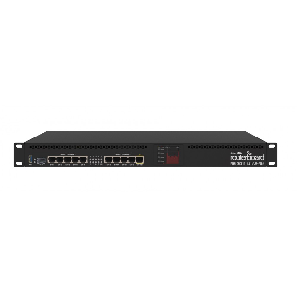Маршрутизатор Mikrotik RB3011UiAS-RM