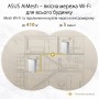 Бездротовий маршрутизатор Asus ZenWiFi AX Hybrid (XP4) 1PK White