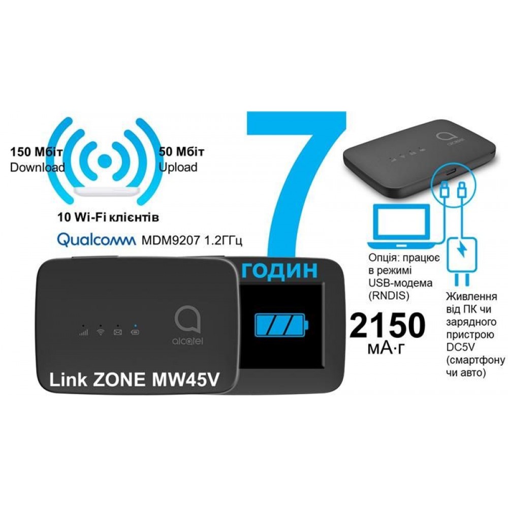 Мобільний 3G/4G маршрутизатор Alcatel LINKZONE LTE Mobile WiFi (MW45V) Black