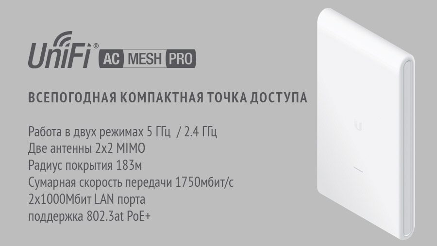 UniFi AC Mesh Pro обзор и характеристики